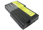 Battery for IBM Thinkpad R40E ThinkPad R40E-2684 ThinkPad R40E-2685 08K8218 92P0987 92P0988 92P0989 92P0990 FX00364
