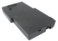 Battery for IBM Thinkpad R40E ThinkPad R40E-2684 ThinkPad R40E-2685 08K8218 92P0987 92P0988 92P0989 92P0990 FX00364