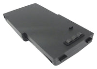 Battery for IBM Thinkpad R40E ThinkPad R40E-2684 ThinkPad R40E-2685 08K8218 92P0987 92P0988 92P0989 92P0990 FX00364