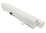 Battery for Lenovo ideaPad S10e 4068 ideapad S10e 4187 ideapad S10L ideaPad S12 ideaPad S12 2959 TF83700068D LB121000713-A00-088I-C-OOKO L08S6C21 L08S3B21 L08C3B21 FRU 42T4682 FRU 42T4589