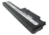 Battery for IBM ThinkPad R51e-1849 ThinkPad T43 1871 ThinkPad R50 1832 ThinkPad R50p 1831 92P1087 92P1075 92P1074 92P1071 92P1070 92P1067 92P1062 92P1060 92P1058 FRU 08K8214 FRU 08K8195