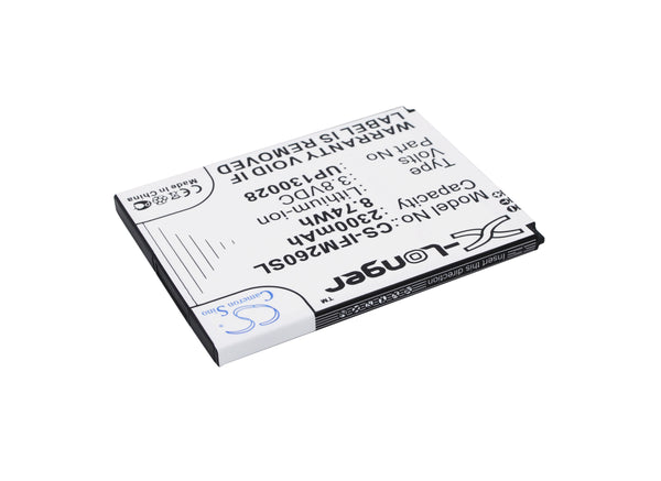 Battery for Infocus IN260 IN310 M210 M310 UP130028