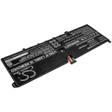 Battery for Lenovo Yoga C950 L19C4PH2