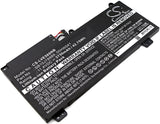 Battery for Lenovo ThinkPad S5 20G4A009CD ThinkPad S5 20G4A00MCD ThinkPad S5 20G4A00NCD ThinkPad S5 20G4S00000 ThinkPad S5 20G4S00100 00HW040 00HW041 SB10J78989