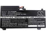 Battery for Lenovo Thinkpad E560p ThinkPad S5 ThinkPad S5 20G4A000CD ThinkPad S5 20G4A001CD ThinkPad S5 20G4A003CD ThinkPad S5 20G4A004CD ThinkPad S5 20G4A008CD 00HW040 00HW041 SB10J78989