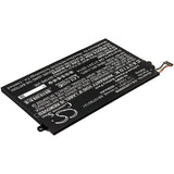 Battery for Lenovo ThinkPad E480(20KNA01ACD) ThinkPad E480(20KNA03CCD) ThinkPad E480(20KNA01SCD) 01AV446 01AV448 5B10W13887 5B10W13890 L17C3P51 L17M3P51 L17M3P52 L17M3P53 L17M3P54 SB10K97607