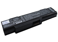Battery for Lenovo 3000 G400 3000 G400 14001 3000 G400 2048 3000 G400 59011 3000 G410 C460 C460A C460M C461 C465 C467 C510 ASM BAHL00L6S BAHL00L65 FRU 121SS080C