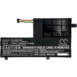 Battery for Lenovo Yoga 510-15IKB Yoga 510-15ISK 5B10K84491 5B10K84639 5B10K85056 L15C2PB1 L15L2PB1 L15M2PB1