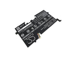 Battery for Lenovo 20CG 20CH ThinkPad Helix 2 Ultrabook Pro 00HW007 SB10F46444