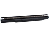 Battery for Lenovo E26 K26 K27 K29 ThinkPad E26 ThinkPad K26 ThinkPad K27 ThinkPad K29 L09M8Y21 L09N4B21 L09N8Y21