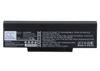 Battery for Lenovo E41 E42 E42G E42L K42 ASM P/N BATFT10L61 BATEL80L6 BATEL80L9 BATFL91L6 FUR P/N 121ZP000C
