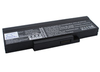 Battery for Lenovo E41 E42 E42G E42L K42 ASM P/N BATFT10L61 BATEL80L6 BATEL80L9 BATFL91L6 FUR P/N 121ZP000C