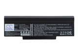 Battery for Lenovo E41 E42 E42G E42L K42 ASM P/N BATFT10L61 BATEL80L6 BATEL80L9 BATFL91L6 FUR P/N 121ZP000C