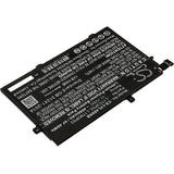 Battery for Lenovo 20LS0015UK 20LS0016MH 20LS001WAU 20LSS09C00 ThinkPad L480 ThinkPad L580 01AV464 01V466 B10K97613 L17C3P52 L17M3P53 SB10K97613
