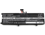 Battery for Lenovo Savers 14 L14S4PB0