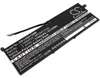 Battery for Lenovo IdeaPad S21E-20 IdeaPad S21E-20 80M4 5B10H13100 L14M4P22