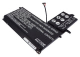 Battery for Lenovo ThinkPad S531 ThinkPad S5-S531 45N1164 45N1166 45N1167