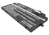 Battery for Lenovo IdeaPad U31 Touch IdeaPad U510 IdeaPad U510 49412PU IdeaPad U510 59347424 Ideapad U510 59-349348 IdeaPad U510-MBM66GE 3ICP8/60/70 L11L6P01 L11M1P02 L11M3P02