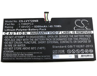 Battery for Lenovo IdeaPad Miix 720 Miix 5 Pro L15M4PC3