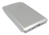 Battery for LG 5220 5220c