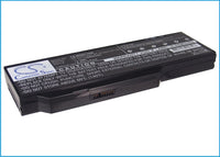 Battery for Medion MAM2100 MD97449 D97526 MD97377 Akoya X8610 MD97320 Akoya P8614 MD97310 441686500024 441686500020 441600000005 40016133 441800100001 441687400001 441600000003 BP-DRagon(S)