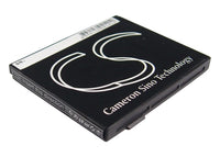 Battery for Emporia Elson EL580 BTY26163