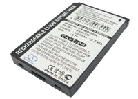 Battery for Motorola i415 i355 i35 i315 i305 i30 i275 i60 i265 i95 i215 i930 i205 i920 I325 i90 I88 i875 i870 i860 i855 i850 i85 i760 i736 I733 i730 i710 i670 i605 SNN5705 SNN5723A