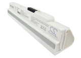 Battery for Datron U100 14L-MS6837D1 3715A-MS6837D1 6317A-RTL8187SE BTY-S12 TX2-RTL8187SE