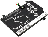 Battery for MSI Windpad 110 Windpad 110w WindPad 110W-014US 40033906 925TA026F BTY-S19