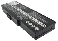 Battery for BenQ Joybook 2100 R22