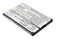 Battery for WEXLER E6002