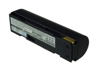 Battery for JVC GC-QX3HD GC-QX5HD GC-S5 MX600 MX-600X MX-700 BN-V101 BN-V101E DDNP-100