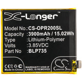 Battery for OPPO CPH1907 CPH1989 PCKM00 PCKT00 Reno 2 Reno2 F BLP735