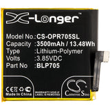 Battery for OPPO CPH1919 PCCM00 PCCT00 Reno 10x Zoom BLP705