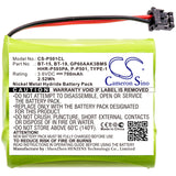 Battery for Panasonic KX-TG2593 KX-TC1457 KX-TC1720 KX-TC1866 KX-TCM939 KX-FPC95 KX-TG2584 KX-TC1451B HHR-P501 HHR-P505 HHR-P505PA KX-A36 KX-TCA14 P-P501 P-P504 P-P508 P-P510 RCT-3A-C1 TYPE 1 TYPE 21