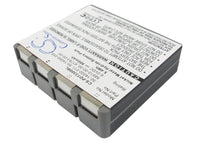 Battery for Symbol PDT-3300 PS200 50-14000-011 50-14000-059 58513-00-00 58514-00-00 61783-00-00
