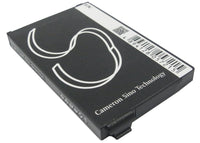 Battery for BT BM1000 Video Baby Monitor 1000 BYD006649