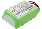 Battery for Wolf Garten Robo Scooter 1800 Robo Scooter 300 Robo Scooter 400 Robo Scooter 500 Robo Scooter 600 196-796-678