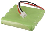 Battery for Philips Pronto Pro 900 TSU7000/37 255789