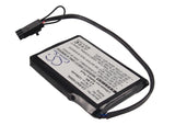 Battery for DELL Poweredge 1850 Poweredge 2800 Poweredge 2850 G3399