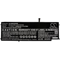 Battery for Razer RZ09-01962E11 RZ09-01962E12 RZ09-01962E12-R3U1 RZ09-01962E20 RZ09-01962E20-R3U1 RZ09-01962E52 RZ09-01962E52-R3U1 RZ09-01962E53 RZ09-01962G10 RZ09-01962W10 3ICP4/92/80 RC30-0196