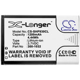 Battery for Shoretel IP930D 10000058 300-1032 SH-10450