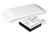 Battery for Samsung Galaxy S3 Galaxy SIII GT-I9300 GT-I9308 SGH-T999V EB-L1G6LLK EB-L1G6LLU EB-L1G6LLUC EB-L1G6LVA