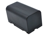 Battery for Canon ES-300V ES-4000 ES-410 ES-410V ES-420V ES-50 ES-5000 ES-520A ES-55 ES-60 ES-6000 ES-65 ES-6500 ES-7000 ES-75 ES-8000 ES-8100V ES-8200V ES-8400V ES-8600 FR-1 GL1 GL2 UC-X2 BP-85