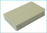 Battery for Sanyo SCP-3100 SCP-22LBS SCP-35LBS