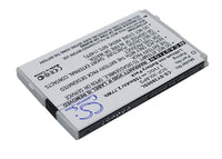 Battery for Sanyo 3800 Katana 6750 Katana Eclipse 6760 Incognito Eclipse Incognito Katana Eclipse X Katana LX SCP-3800 SCP-6750 SCP-6760 SCP-30LBPS