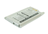 Battery for Sanyo RL-7300 SCP-7300