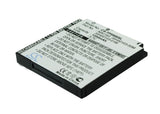 Battery for NTT DoCoMo HT1100 NIKI160