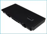 Battery for Megaware C2