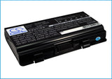 Battery for Megaware C2